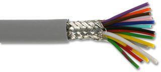 Multicore Cable, Def Stan 61-12 Part 5 - 16-2-18C