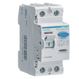 CE285Z Residual Current Circuit Breaker