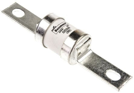 Standard Fuse, gG, 415V ac