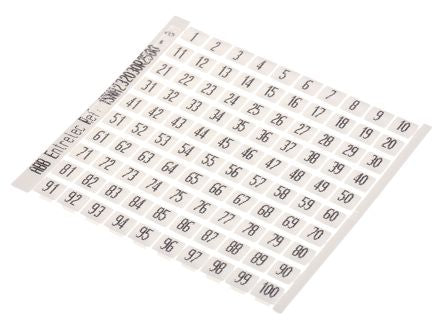 RC Series, Marker Kit