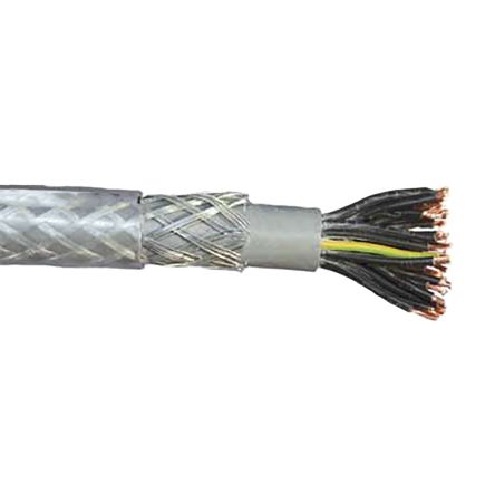 MULTICORE, PVC INSULATED SCREENED CABLE