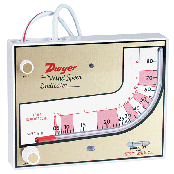 MARK II WSI  Wind Speed Indicator