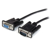 MXT1002MBK Cable Assembly, 2m, DB-9