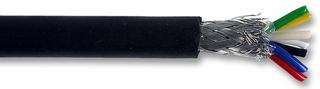 PP000314 Multicore Cable Screened