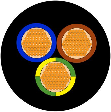 Mains Power Cable, Orange Polyvinyl Chloride PVC Sheath