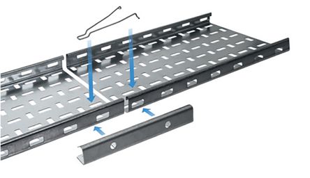 SCLPG Swiftclip Pre-Galvanised Steel Cable Tray Fast Coupler