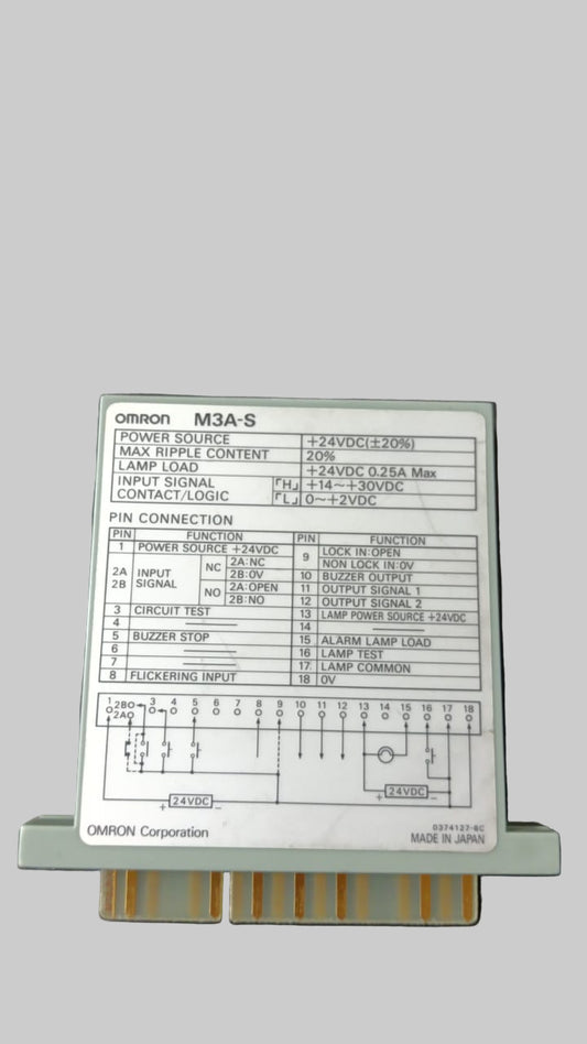 M3A-S SAFETY GRID